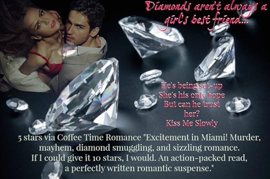 Smashwords Anonymity A Book By Amber Lea Easton