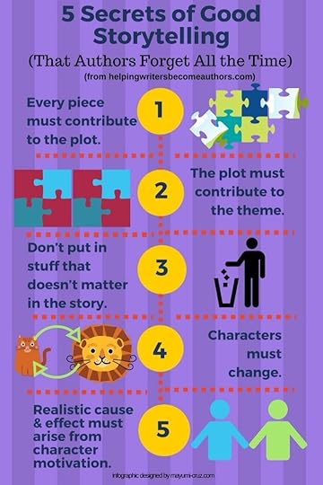 5 Secrets of Good Storytelling That Readers Forget all the Time Infographic