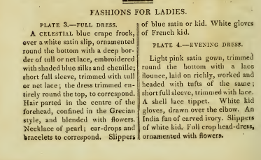 Ackermann's fashion plates January 1815: text
