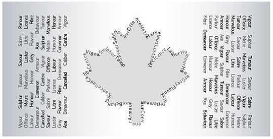 Image result for canadian spelling