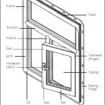 Outstanding Mullions In Windows 20 With Additional Interior Decorating with Mullions In Windows