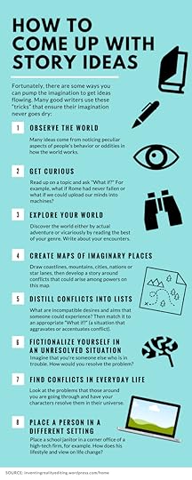 How to come up with story ideas