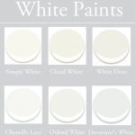 Cool White Paint For Bedroom Walls 48 In Home Decorating Ideas with White Paint For Bedroom Walls