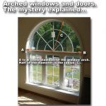 Marvellous Arch Window Molding 61 About Remodel Simple Design Decor with Arch Window Molding