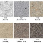 Charming Simulated Marble Countertops 94 For Your House Interiors with Simulated Marble Countertops