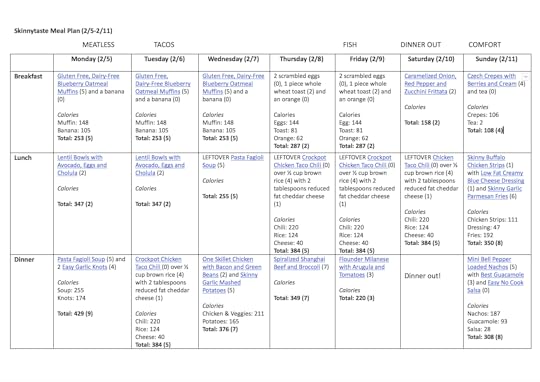 Skinnytaste Meal Plan (February 5-February 11)
