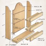 Marvelous Plans For A Spice Rack 30 For Your Online with Plans For A Spice Rack
