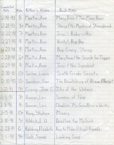 1990 09 Reading List 0 1