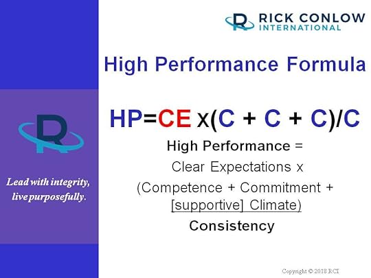 How to Lead Naturally and Effortlessly in the Zone by Rick Conlow
