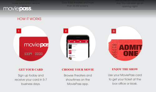 Moviepass-describes-the-process-in-three-easy-steps