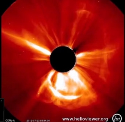 2012 Coronal Mass Ejection (solar superstorm)