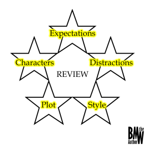 Review Rubric