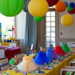 Marvellous Birthday Party Ideas For 2 Year Old Boy 78 In Elegant Design with Birthday Party Ideas For 2 Year Old Boy