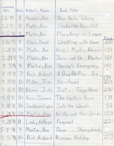 1990 09 Reading List 0 2