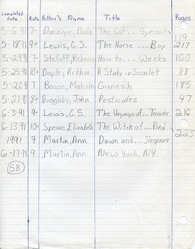 1990-1991 Reading List 0 3