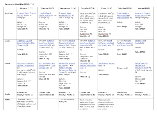 Skinnytaste Meal Plan (February 12-February 18)