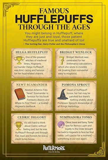  photo Famous_Hufflepuffs.jpg