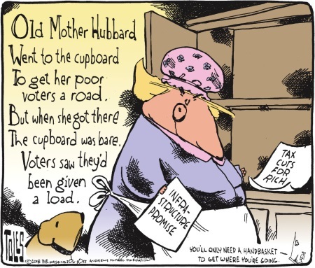 Tom Toles Editorial Cartoon