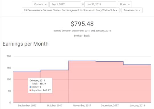 55th income report October 2017