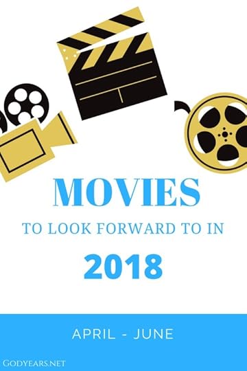 the second part of this article series focuses on movies that should be fun to watch and release between the blockbuster season of 2018 i.e. April to June.