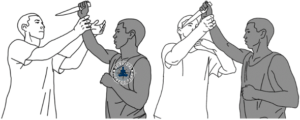 10 Knife Defense Break Techniques, Survival Fitness Plan Self-Defense Training
