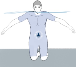 3 How to Tread Water for Survival, Survival Fitness Plan Survival Swimming Training