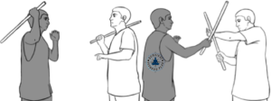 1 How to Take Your Opponent's Stick, Survival Fitness Plan Self-Defense Training