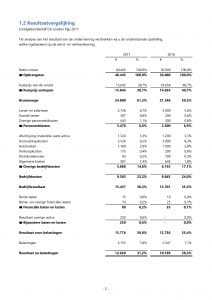 voorbeeld excel jaarrekening