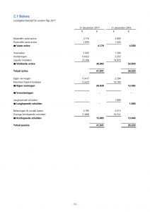 voorbeeld excel jaarrekening