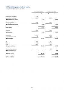 voorbeeld excel jaarrekening