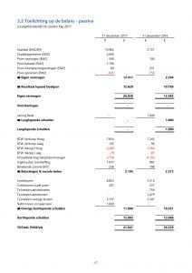 voorbeeld excel jaarrekening