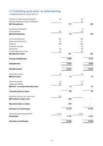 voorbeeld excel jaarrekening