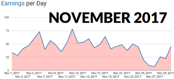 56th income report November 2017
