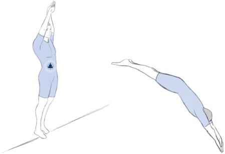 3 Fast Water Entry Techniques, Survival Fitness Plan Swim Workouts Training