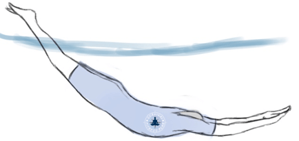 5 Fast Water Entry Techniques, Survival Fitness Plan Swim Workouts Training