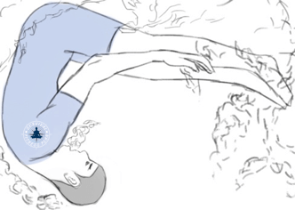 9 Fast Water Entry Techniques, Survival Fitness Plan Swim Workouts Training