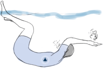 10 Fast Water Entry Techniques, Survival Fitness Plan Swim Workouts Training