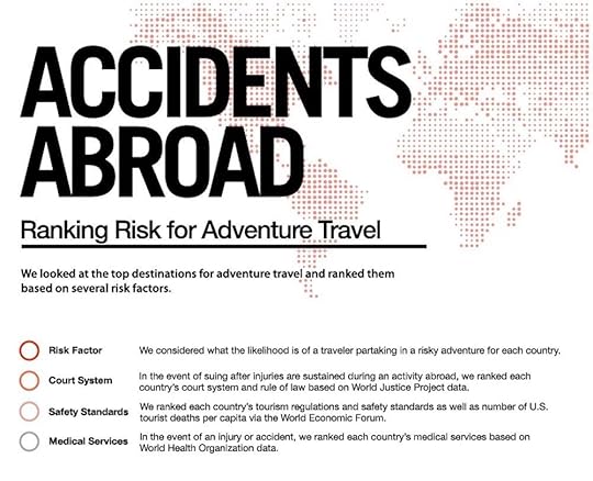 risky adventure tourism Header-01