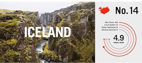 risky adventure tourism Iceland-01