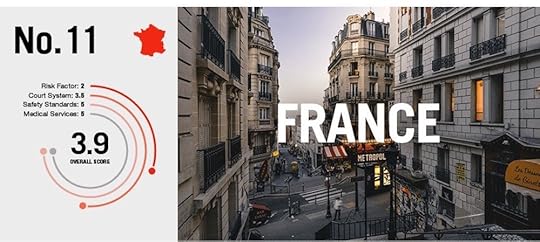 risky adventure tourism France-01