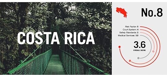 risky adventure tourism Costa-Rica-01