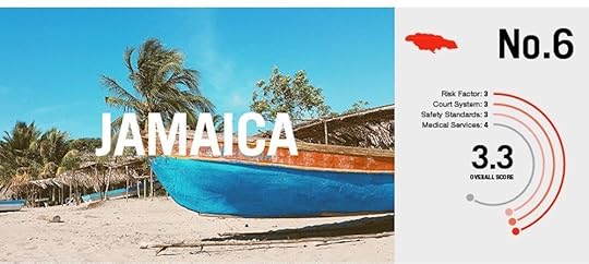 risky adventure tourism Jamaica-01