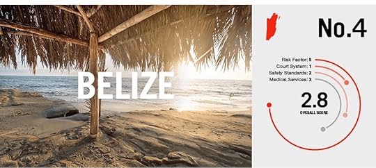 risky adventure tourism Belize-01