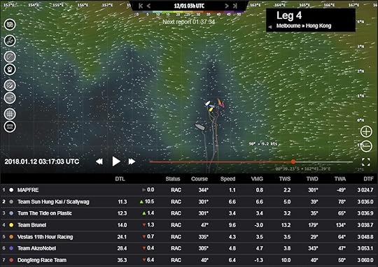 The moment when it all went right for Scallywag and wrong for MAPFRE ©Geovoile