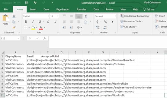 Create a report of SharePoint Online External Users with PowerShell