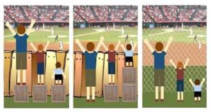 Equality, equity, justice