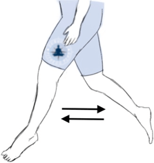 15 The Fastest Way to Swim Above Water, Survival Fitness Plan Swim Workouts Training