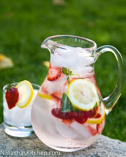 Image result for flavored water
