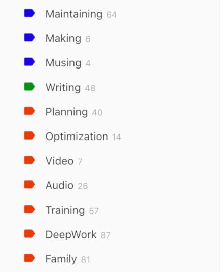 My New M-Based Horizontal Themes