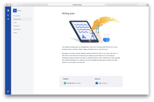 Atlassian Design System Writing Guidelines